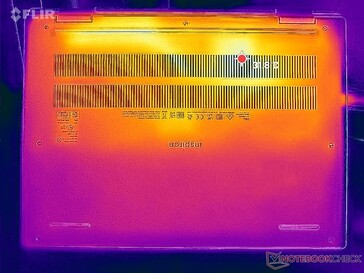 System idle (bottom)