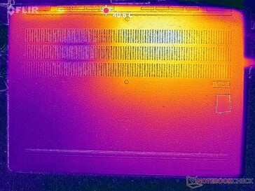 Prime95+FurMark stress (bottom)