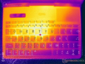 Cyberpunk 2077 stress (C cover)