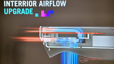 Better airflow design (Image source: Notebookcheck)