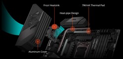 MSI Z490 Unify VRM cooling (source: MSI)