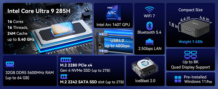Main highlights of the Geekom IT15 (Image source: Geekom)