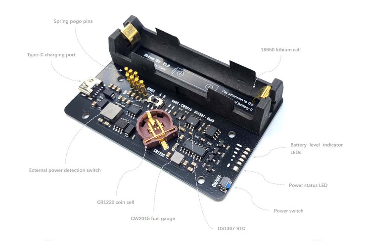 The device connects to the power supply via USB Type-C.