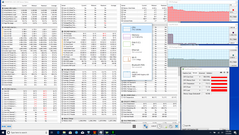 CPU + GPU stress