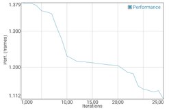 GFXBench Manhattan battery test