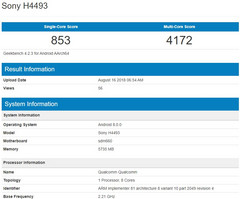 Sony H4493/Xperia XA3 with Qualcomm Snapdragon 660 processor on Geekbench (Source: Geekbench Browser)