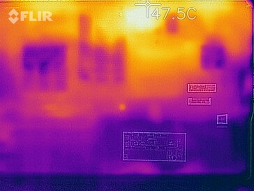 Heatmap of the bottom of the device under load