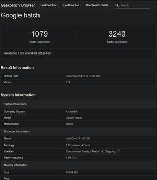 i7-10610U Geekbench results (Source: Geekbench)