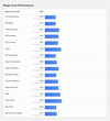 (Image source: Geekbench)