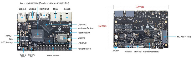 The Raspberry Pi 5 competitor has lots of connectivity options including an M.2 slot (Image source: Banana Pi)