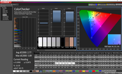 Color analysis (pre-calibration)