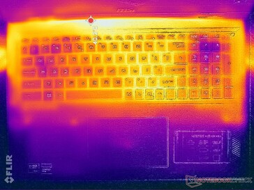 Cyberpunk 2077 stress (C cover)