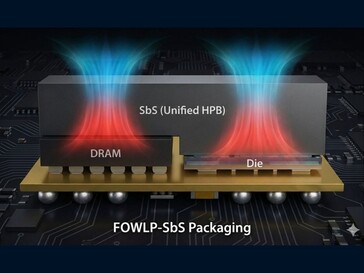 AI generated image showing new HPB structure. (Image source: Kaulenda on X)