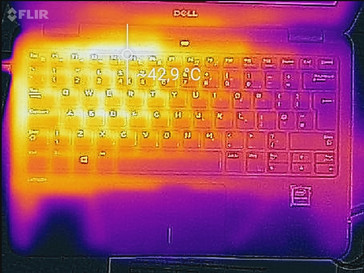 Temperature development upper side (load)