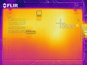 Heat map of the bottom of the device at idle