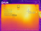 Heat map of the bottom of the device at idle