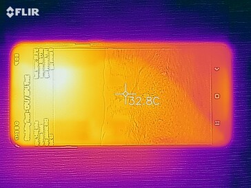 Heat map of the top of the device under load