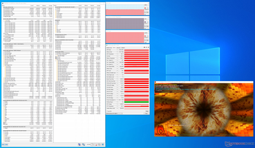 FurMark stress at 114% PT