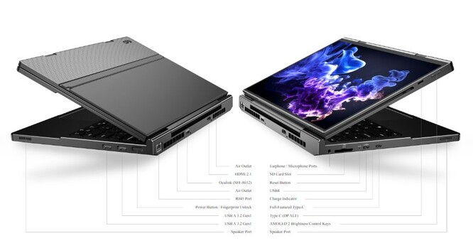 The GPD DUO features an impressive list of ports. (Image source: GPD)