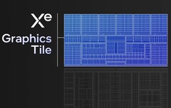 Xe-LPG tile schematics (Image Source: Intel)