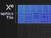 Xe-LPG tile schematics (Image Source: Intel)