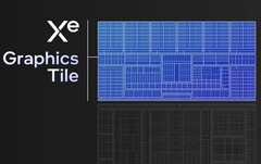 Xe-LPG tile schematics (Image Source: Intel)
