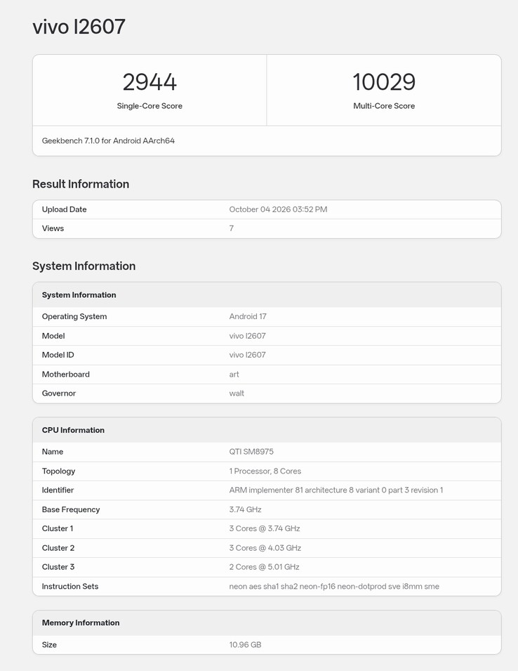 The Geekbench listing of the iQOO 16 running global firmware