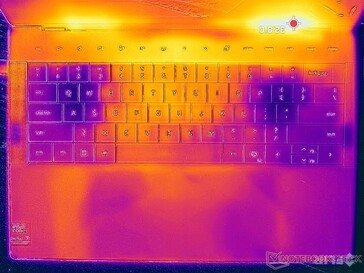 Prime95+FurMark stress (C cover)