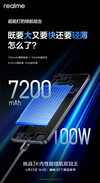 (Image source: Realme)