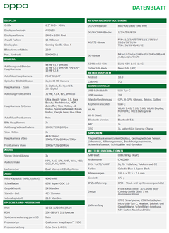 Oppo Reno4 Pro 5G - Specifications. (Source: Oppo)