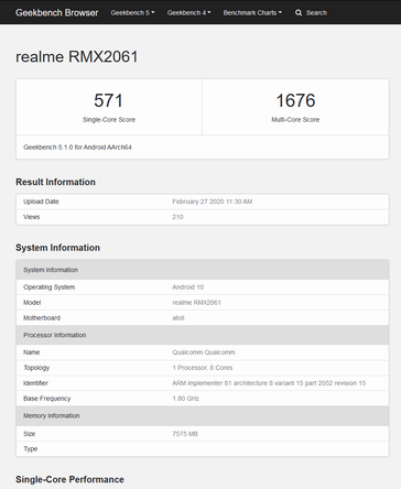 The putative Realme 6 series on Geekbench 5. (Source: Geekbench)