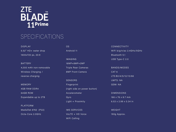 ZTE Blade 11 Prime specifications (Source: ZTE)