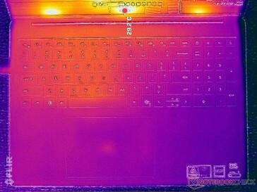 System idle (C cover)