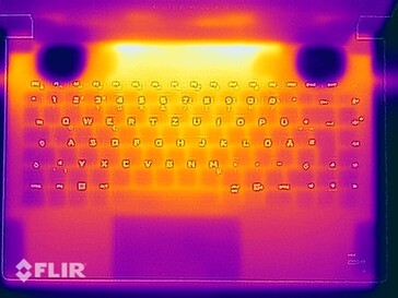 Surface temperatures stress test (top)