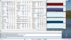 Stress test Prime95, solo