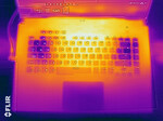 Heat map of the top of the device under load