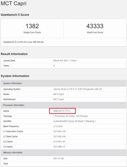 AMD EPYC 7713. (Image source: Geekbench)