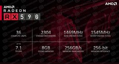 AMD Radeon RX 590 specs. (Source: HD Tecnologia)