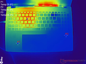 Stress test