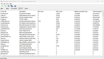 Latency Monitor