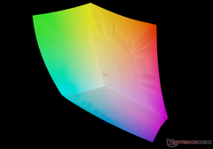 DisplayP3 coverage 99.8 %