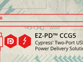AMD Raven Ridge will incorporate Cypress controller to reduce USB Type-C costs (Source: Cypress)