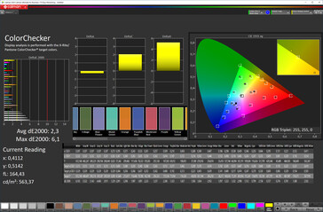 Mixed colours: (True Tone activated - daylight); sRGB target colour space)