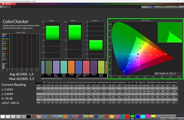 CalMAN - Color accuracy (sRGB, profile "Natural")