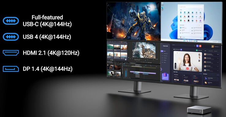 The Chuwi AuBox can connect to four external 4K displays at once. (Image source: Chuwi)