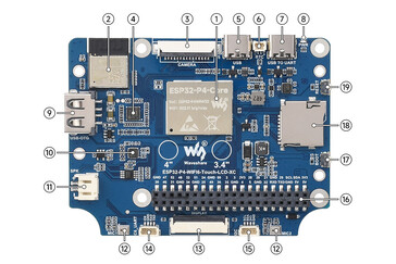 GPIO is available on the back side (Image source: Waveshare)