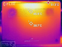 Waste heat - bottom (load)