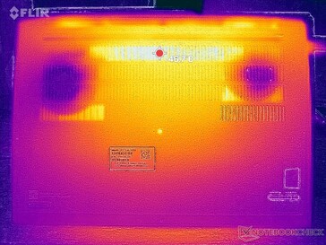 Prime95+FurMark stress (bottom)