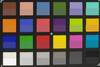 ColorChecker Passport: The target color is displayed in the lower half of each patch (f/1.5 aperture)