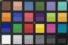 ColorChecker Passport: The lower half of each area of color displays the reference colour